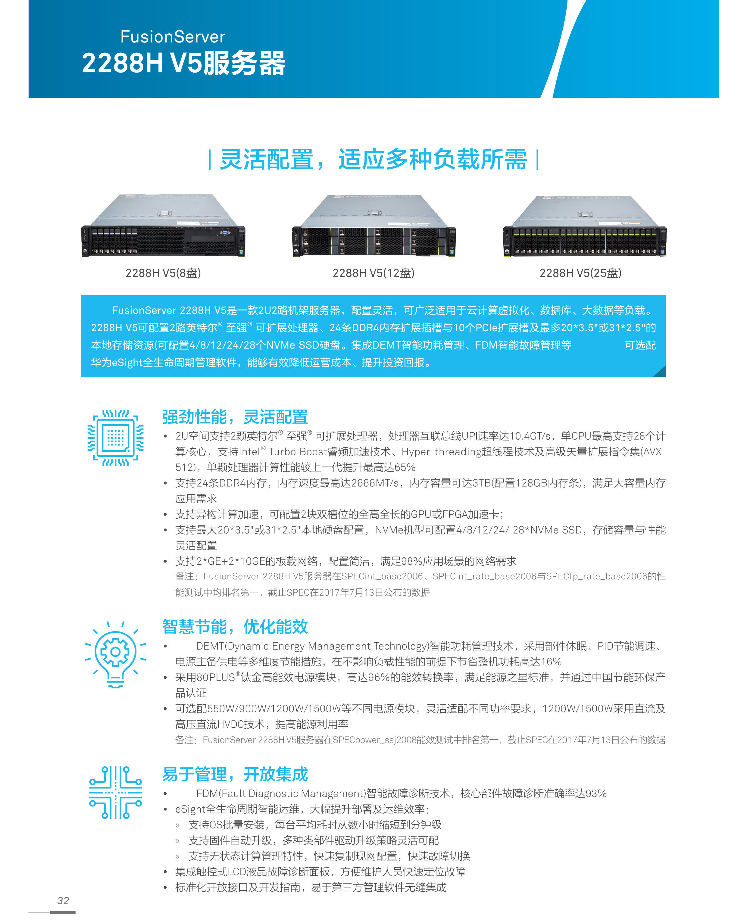 2288h v5 huiwei.jpg 2288h v5 huiwei.jpg
